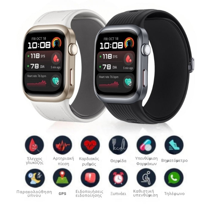 Smartwatch Y68: Έξυπνος Έλεγχος